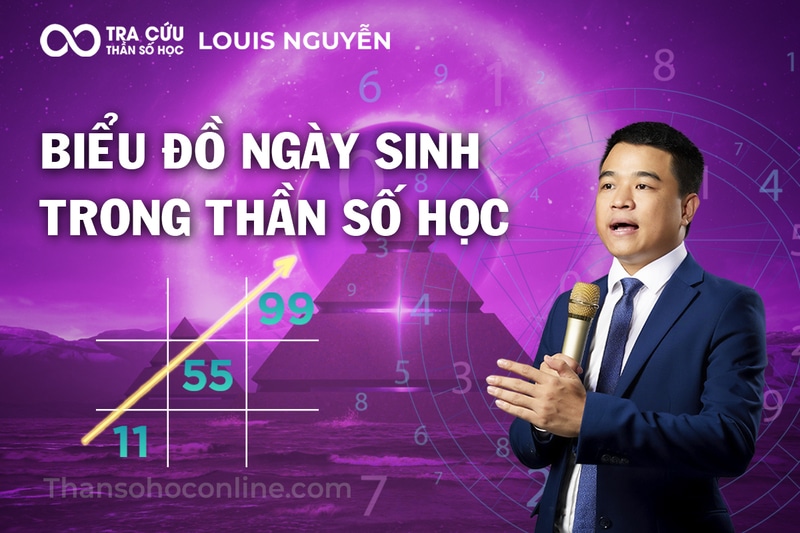 Biểu đồ ngày sinh thần số học là gì? Hướng dẫn cách lập và phân tích chi tiết