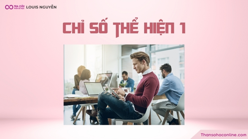 Người có chỉ số thể hiện số 1 thích làm việc độc lập và được trao quyền Người có chỉ số thể hiện số 1 thích làm việc độc lập và được trao quyền