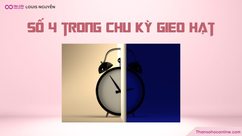 Tính cách kỷ luật tự giác và khả năng chịu đựng những điều mà bạn trải qua trong chu kỳ đầu tiên được đền đáp sau này Tính cách kỷ luật tự giác và khả năng chịu đựng những điều mà bạn trải qua trong chu kỳ đầu tiên được đền đáp sau này