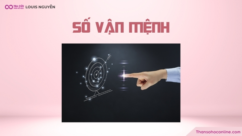 Chỉ số vận mệnh cho bạn biết cách để đạt được mục tiêu Chỉ số vận mệnh cho bạn biết cách để đạt được mục tiêu