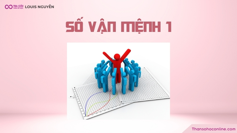 Người có số vận mệnh 1 có tính độc lập mạnh mẽ Người có số vận mệnh 1 có tính độc lập mạnh mẽ