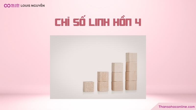 Chỉ số linh hồn 4 thích sự trật tự và ổn định Chỉ số linh hồn 4 thích sự trật tự và ổn định