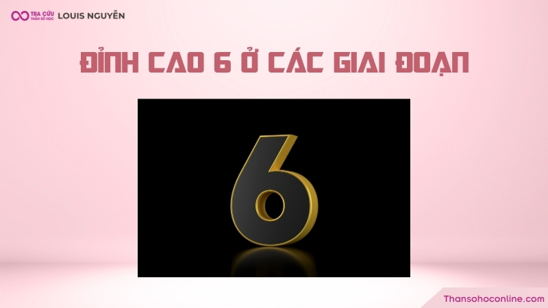 Số 6 khi xuất hiện ở 4 đỉnh cao kim tự tháp Số 6 khi xuất hiện ở 4 đỉnh cao kim tự tháp
