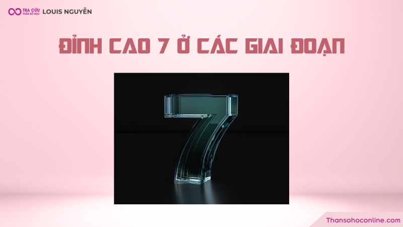 Số 7 ở 4 đỉnh cao đời người mang nhiều ý nghĩa khác nhau Số 7 ở 4 đỉnh cao đời người mang nhiều ý nghĩa khác nhau