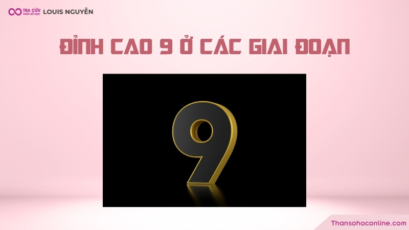 Số 9 trên 4 đỉnh cao kim tự tháp Số 9 trên 4 đỉnh cao kim tự tháp