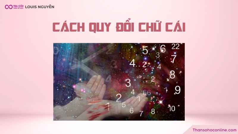 Hướng dẫn cách quy đổi chữ cái theo bảng chữ cái thần số học Hướng dẫn cách quy đổi chữ cái theo bảng chữ cái thần số học