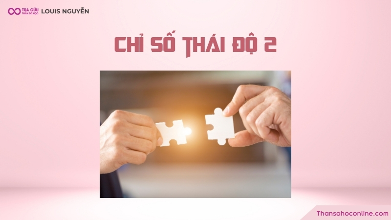 Ý nghĩa của chỉ số thái độ 2 Ý nghĩa của chỉ số thái độ 2