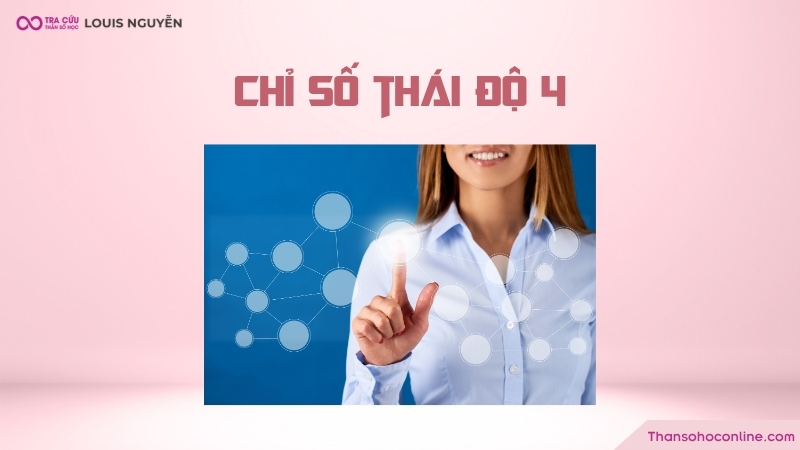 Chỉ số thái độ 4 là người đáng tin cậy, chân thành trong mắt mọi người Chỉ số thái độ 4 là người đáng tin cậy, chân thành trong mắt mọi người