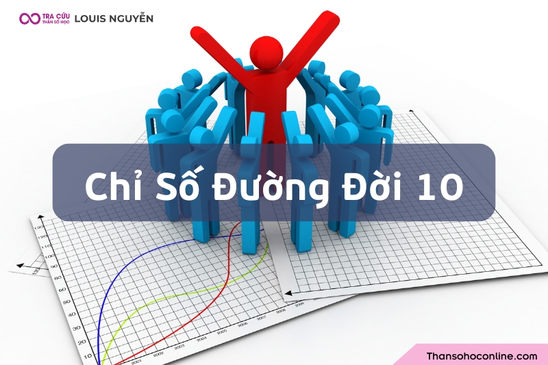 Chỉ số đường đời 10 là gì? Đặc điểm tính cách và định hướng sự nghiệp số chủ đạo 10